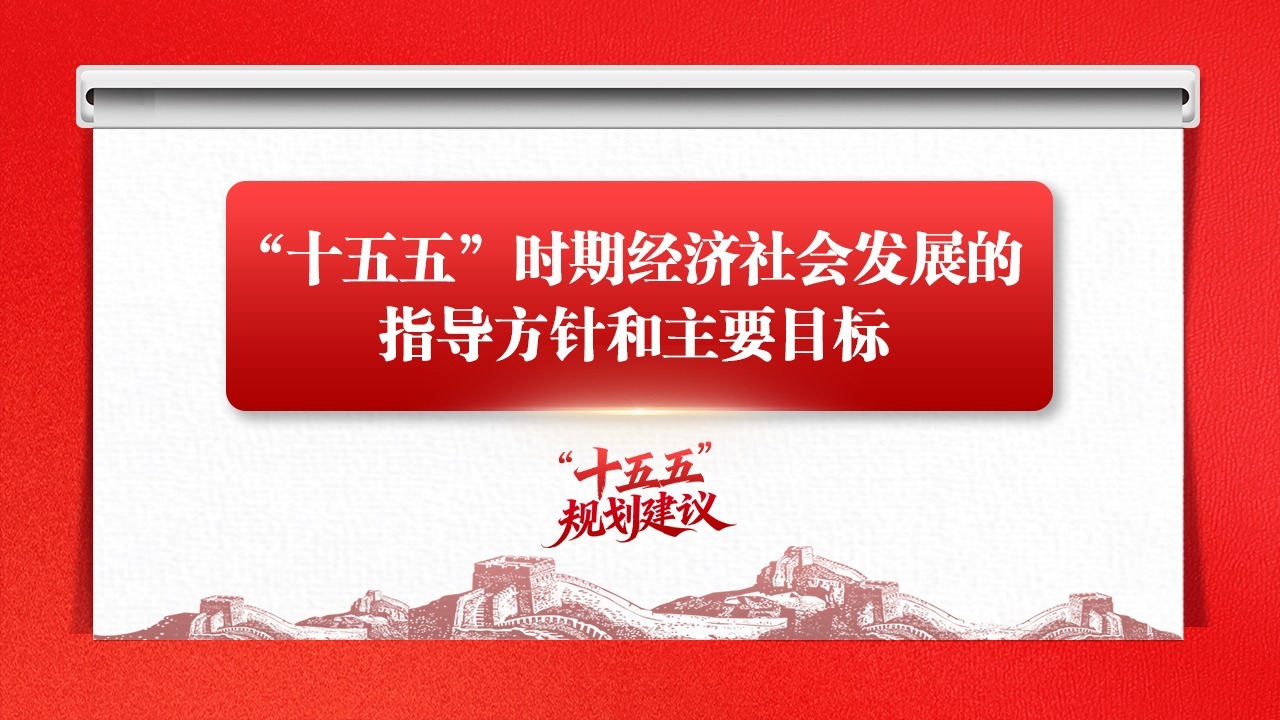 学思导图丨"十五五"时期经济社会发展的指导方针和主要目标