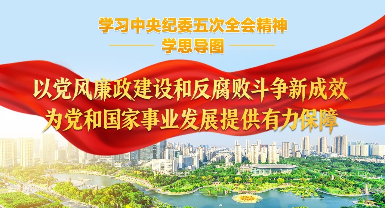 学习中央纪委五次全会精神·学思导图①
