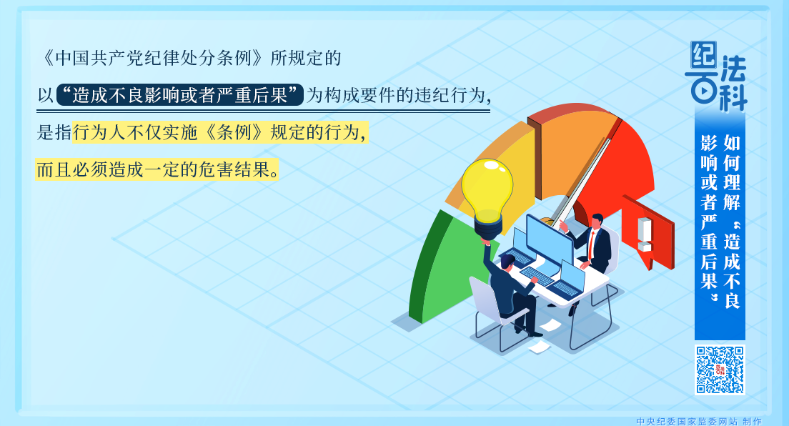 纪法百科丨如何理解“造成不良影响或者严重后果”