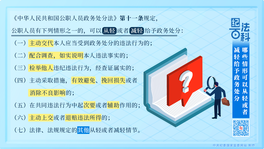 纪法百科丨哪些情形可以从轻或者减轻给予政务处分